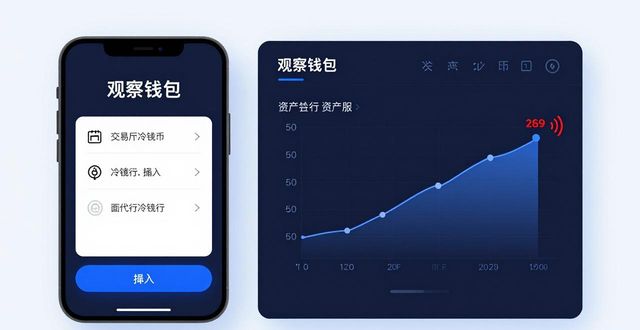 财务仪表盘_如何通过imToken钱包下载强化财务规划?_数字资产管理